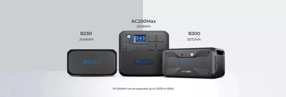 AC200MAX